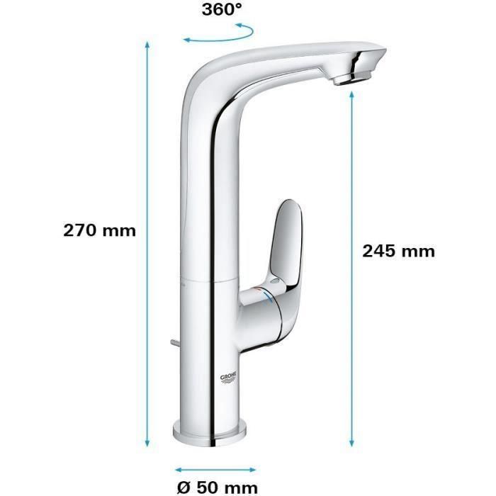 GROHE - Mezclador monomando de lavabo - Tamaño L 2