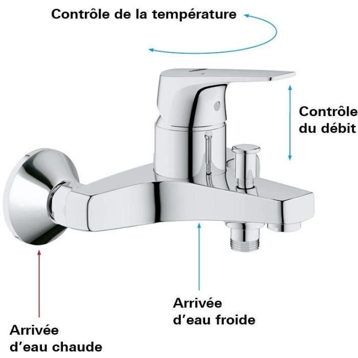 Grifo Grohe 23772000 Bañera Metal 1 Pieza 2