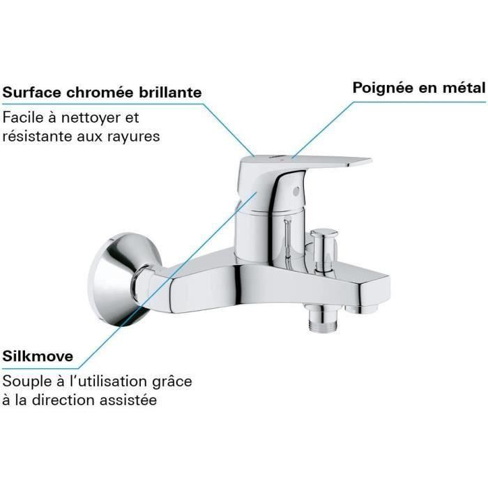 Grifo Grohe 23772000 Bañera Metal 1 Pieza 3