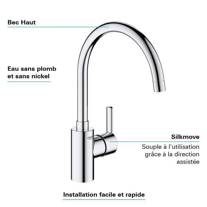 Grifo Monomando Grohe 32670002 Metal 4