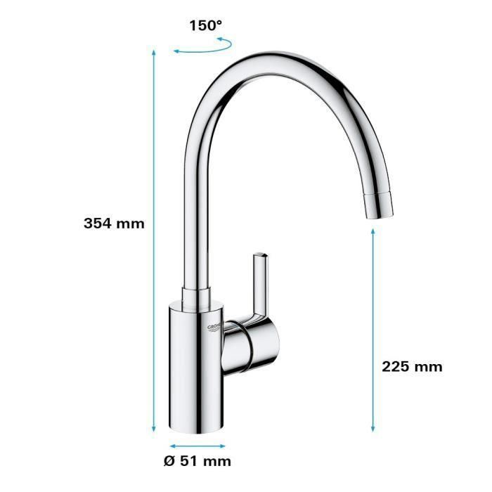 Grifo Monomando Grohe 32670002 Metal 5