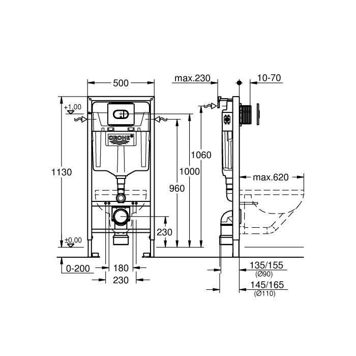 GROHE - Paquete de inodoro 2