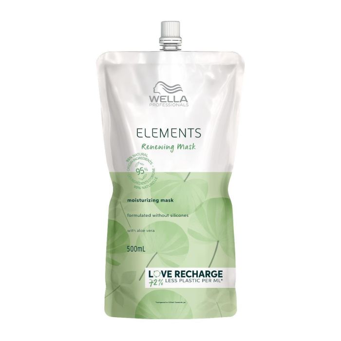 Mascarilla Capilar Wella Elements Hidratante Recarga 500 ml