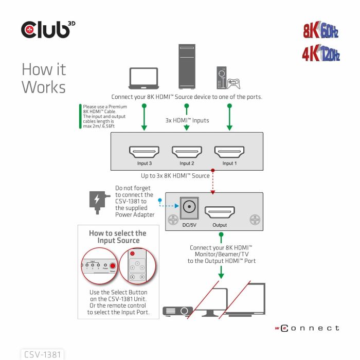 Club3D Switchbox HDMI 3 Entradas a 1 Salida 8K60Hz UHD 2 Club3D Switchbox HDMI 3 Entradas a 1 Salida 8K60Hz UHD 2