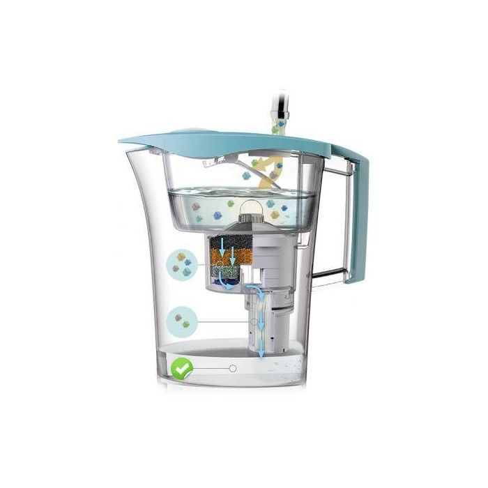 PACK JARRA FILTRANTE LAICA MIKROPLASTIK-STOP + 3 FILTROS BIFLUX + 1 FILTRO MIKROPLASTIK-STOP 1