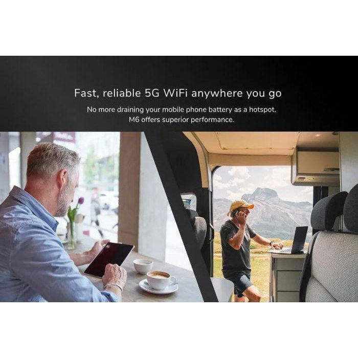 NETGEAR Nighthawk M6 100EUS Router Móvil 5G WiFi 6 2