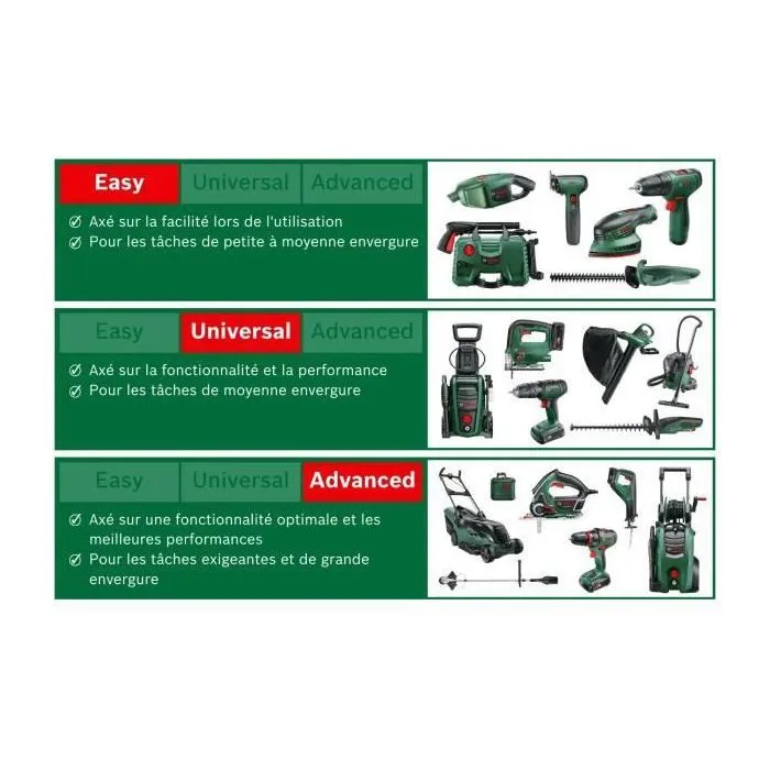 Bosch AdvancedHedgeCut 65 Cortasetos 65 cm 34 mm 500W 1