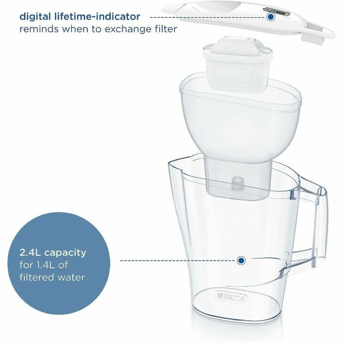 Jarra Filtrante Brita ALUNA Blanco Transparente Plástico 2,4 L 15 Jarra Filtrante Brita ALUNA Blanco Transparente Plástico 2,4 L 15