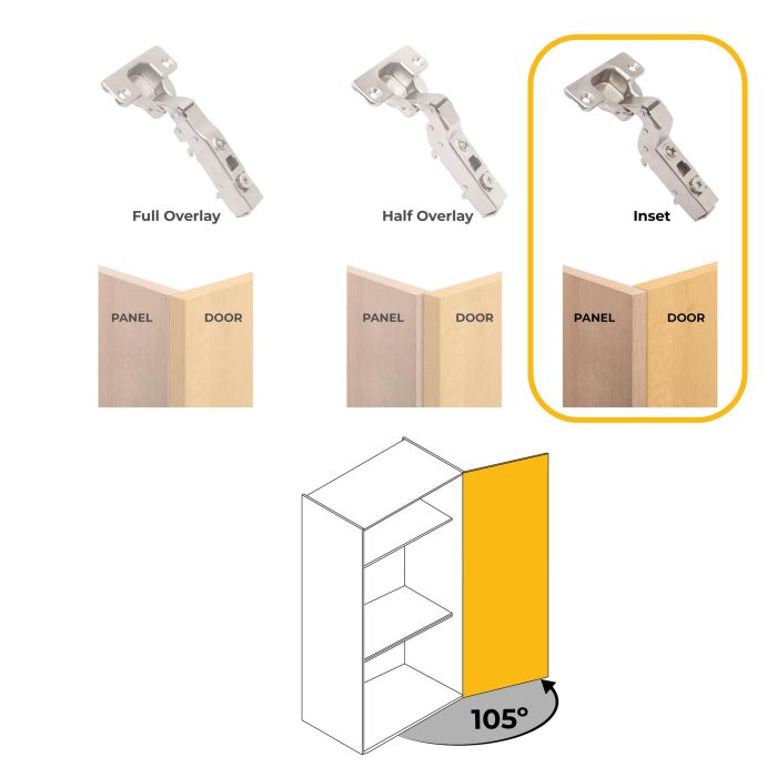 Emuca Lote de 20 bisagras supercodo X91 con cierre suave y suplemento recto para atornillar, Altura 1, Acero, Niquelado 6