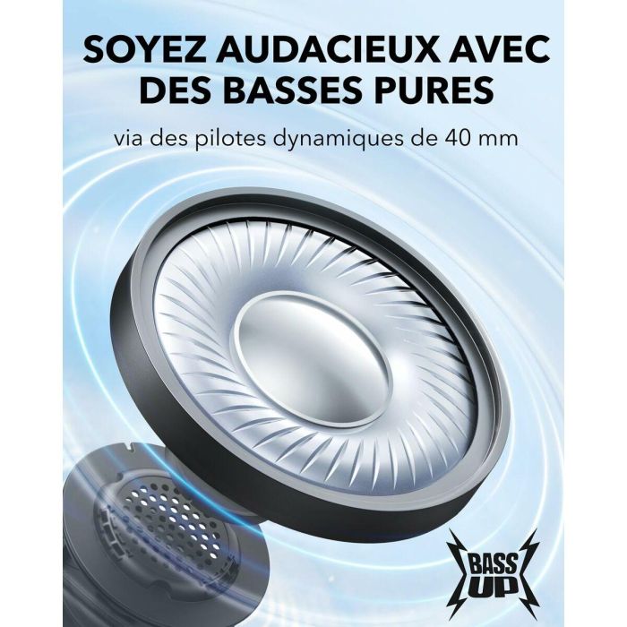 Auriculares con Micrófono Soundcore LBP246DW Negro 27