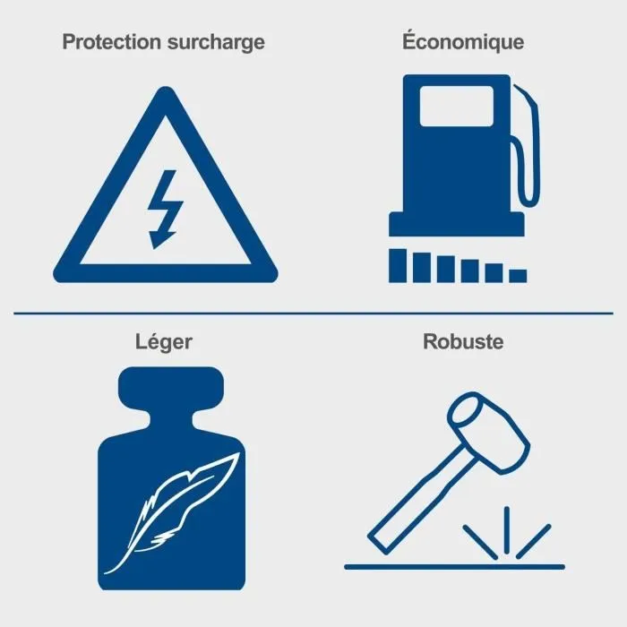 Scheppach SCH4046664095989 Sg1600I Grub 3