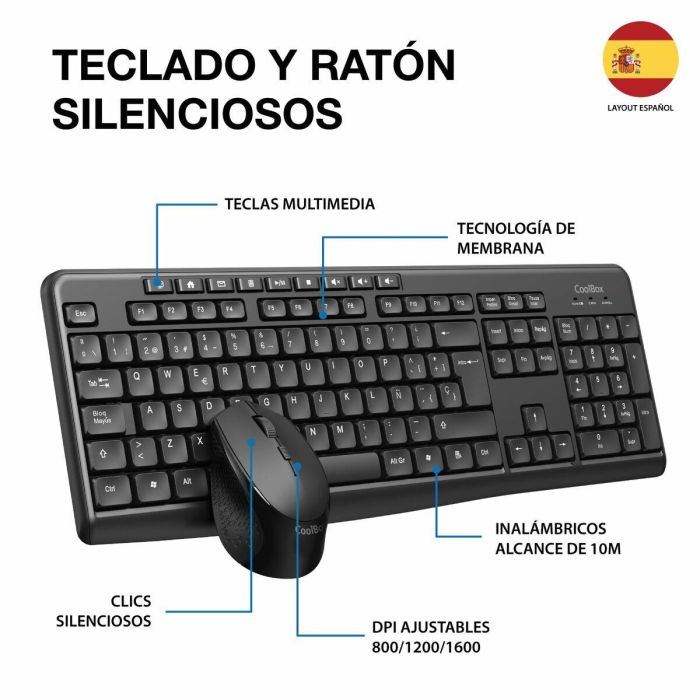 COOLBOX Kit inalambrico multimedia de teclado y raton 7