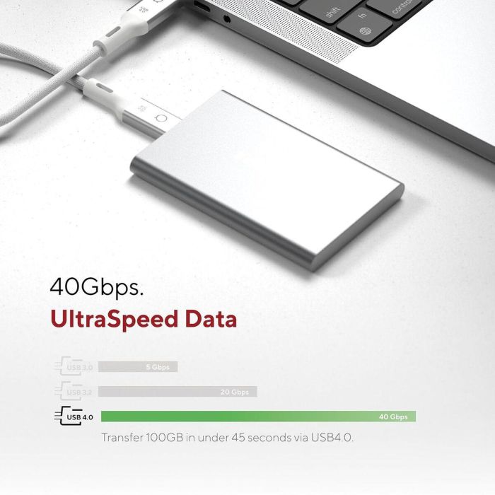 Cable USB Linq Byelements LQCU4100 Blanco 1 m 2