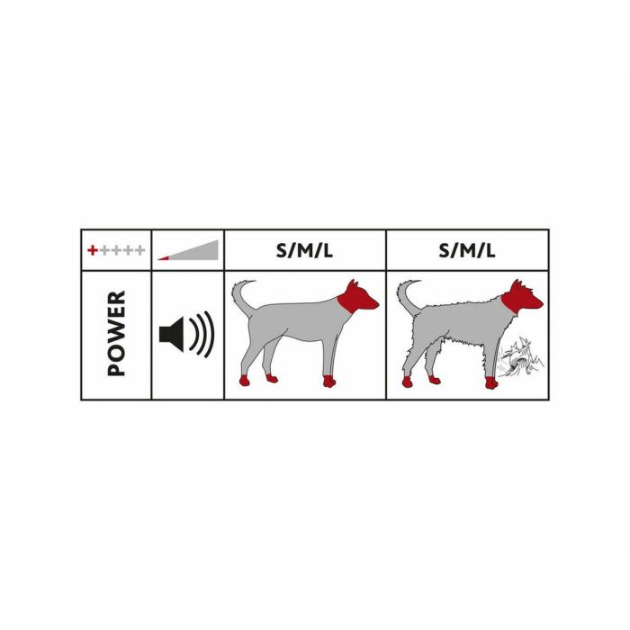 Cortapelos para mascotas Trixie TR1150 Acero Inoxidable Plástico 2 Cortapelos para mascotas Trixie TR1150 Acero Inoxidable Plástico 2