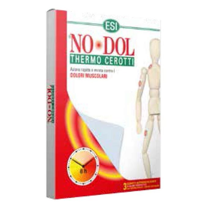 No Dol Termoparches No Dol Termoparches