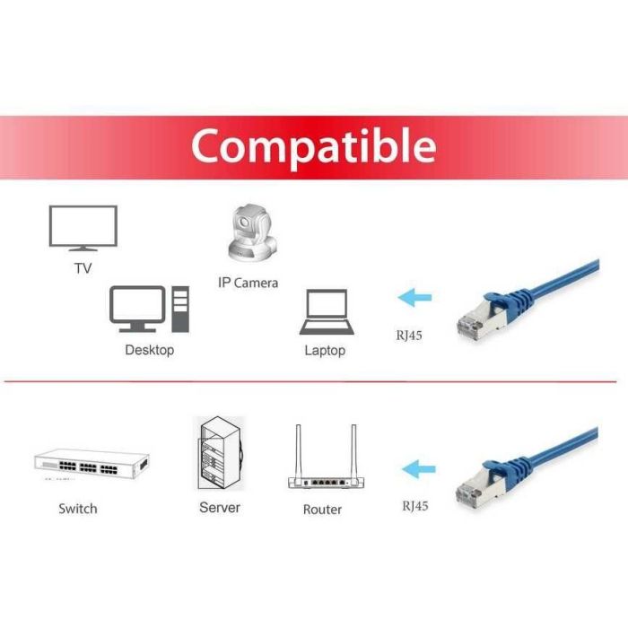 Equip Patchkabel Cat6A S/FTP 2xRJ45 0.50m blau LSZH Polybeutel 2