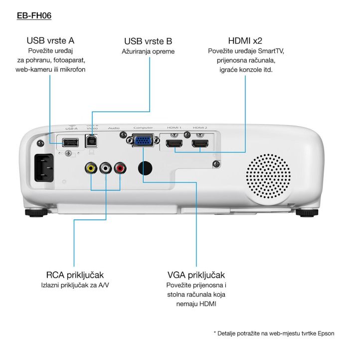 Epson EB-FH06 Proyector Portátil 3-LCD 3500 Lúmenes Full HD (1920x1080) 16:9 Blanco con Altavoces Integrados y Mando a Distancia Incluido