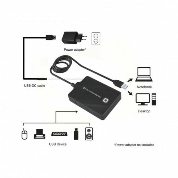 Conceptronic Hubbies11B Hub USB 3.0 de 4 Puertos, Alta Velocidad 5 Gb/s, Negro 3 Conceptronic Hubbies11B Hub USB 3.0 de 4 Puertos, Alta Velocidad 5 Gb/s, Negro 3