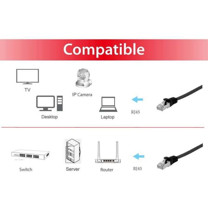 EQUIP 607697 Cable de Red Cat6A U/FTP Plano LSZH con 2xRJ45, 0.50m, Negro 2