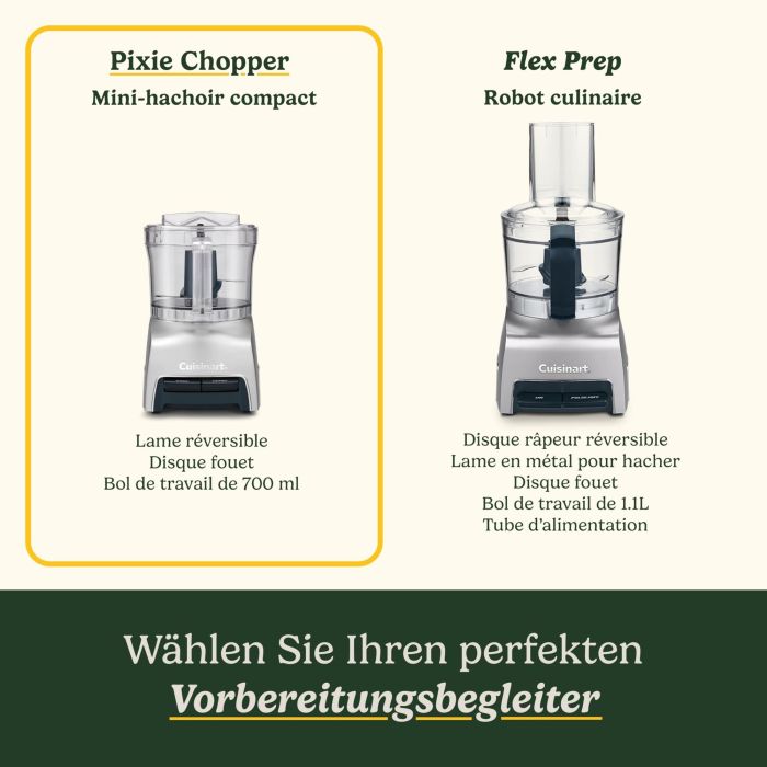 Cuisinart CUI3030050197730 Picadora Eléctrica Pixie Chopper CCH32E 250W 0.7L Gris 2