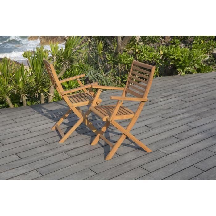 Conjunto de 2 sillones plegables de jardín de eucalipto FSC - 57,5x56x90cm 5