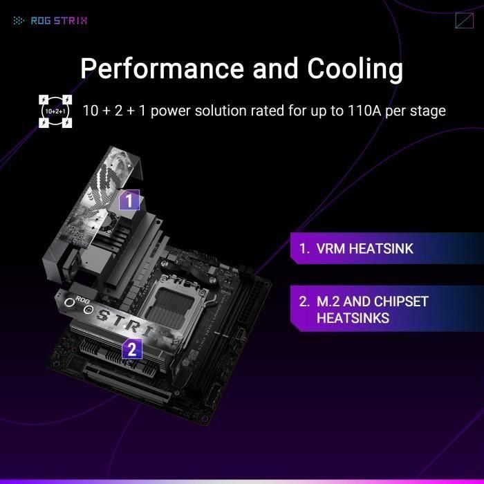 Asus ROG STRIX X870-I GAMING WiFi AMD X870 Socket AM5 Mini ITX, Wi-Fi 7, DDR5, 90MB1IW0-M0EAY0 2