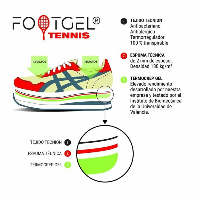 Plantillas FootGel 780038 35-38 Tenis Eucalipto 1 Plantillas FootGel 780038 35-38 Tenis Eucalipto 1