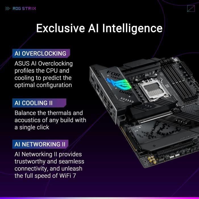 ASUS ROG STRIX X870-F GAMING WiFi AMD X870 Zócalo AM5 ATX 1