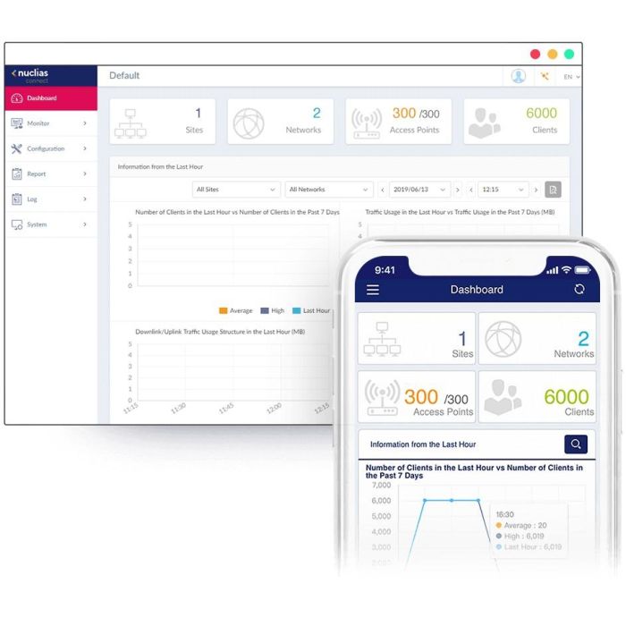 D-Link DAP-X2810 Punto de Acceso WiFi 6 AX1800 Doble Banda PoE 1800Mbps 2.4GHz 5GHz 802.11ax/ac/n/b/g Antenas 4.3dBi 2 D-Link DAP-X2810 Punto de Acceso WiFi 6 AX1800 Doble Banda PoE 1800Mbps 2.4GHz 5GHz 802.11ax/ac/n/b/g Antenas 4.3dBi 2