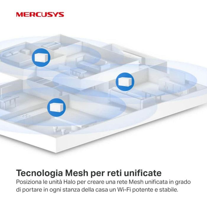 Mercusys Halo H80X (3-pack) Doble banda (2,4 GHz / 5 GHz) Wi-Fi 6 (802.11ax) Blanco Interno 23 Mercusys Halo H80X (3-pack) Doble banda (2,4 GHz / 5 GHz) Wi-Fi 6 (802.11ax) Blanco Interno 23
