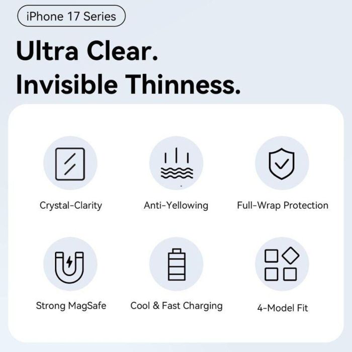 Funda para Móvil Vention KVBTCD-40 Transparente 2