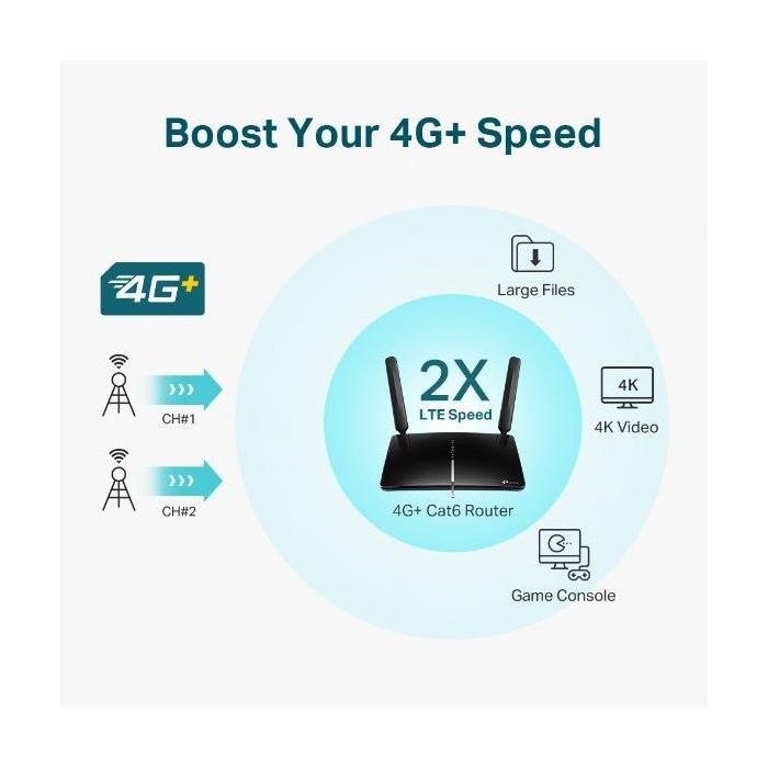 TP-Link Archer MR600 - 4G+ Cat6 AC1200 Wireless Dual Band Gigabit Router 3 TP-Link Archer MR600 - 4G+ Cat6 AC1200 Wireless Dual Band Gigabit Router 3