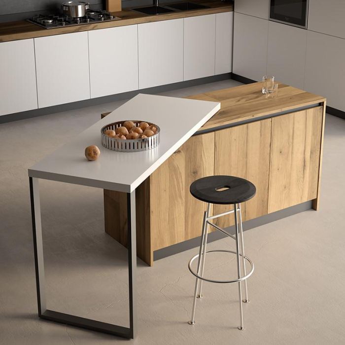 Sistema Para Mesa Adicional Modelo Sestante M600-900 Modulo Modulo 600 Atim 1 Sistema Para Mesa Adicional Modelo Sestante M600-900 Modulo Modulo 600 Atim 1