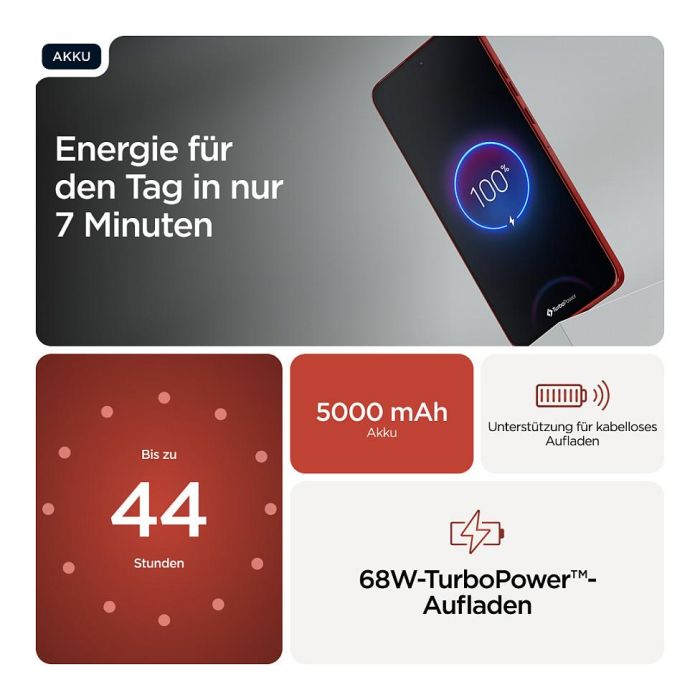 Smartphone Motorola XT2509-1 6,36" Octa Core 12 GB RAM 256 GB Rojo