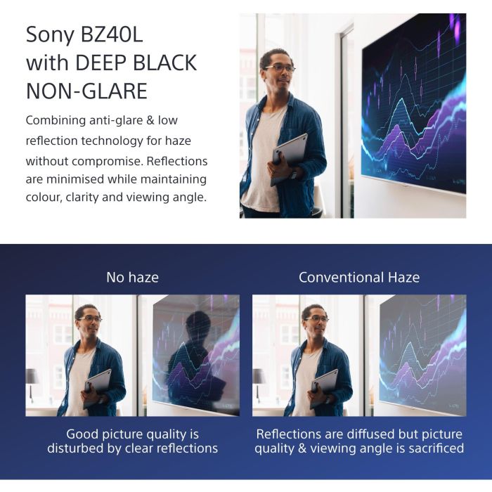 Sony FW-75BZ40L Pantalla Profesional LCD 75" (190,5 cm) 4K Ultra HD para Señalización Digital 24/7 10 Sony FW-75BZ40L Pantalla Profesional LCD 75" (190,5 cm) 4K Ultra HD para Señalización Digital 24/7 10