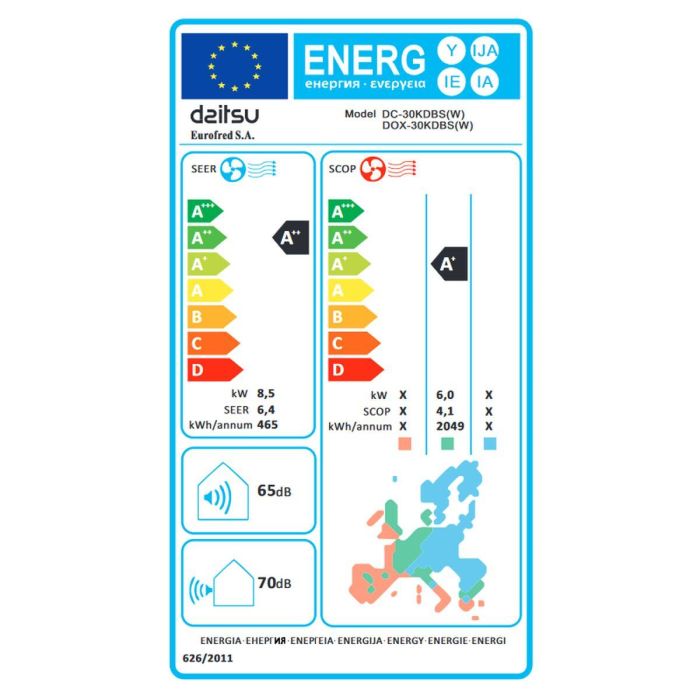 Aire Acondicionado por Conductos Daitsu ACD30KDBS A+ A++ 2500 W 2250 W 2