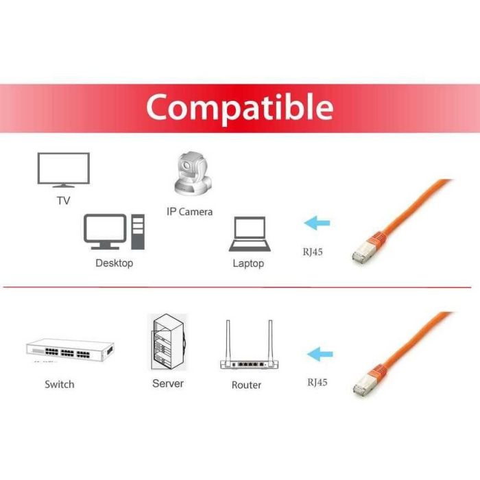 Equip Patchkabel Cat6A S/FTP 2xRJ45 3.00m orange Plat.LSZH Polybeutel 2