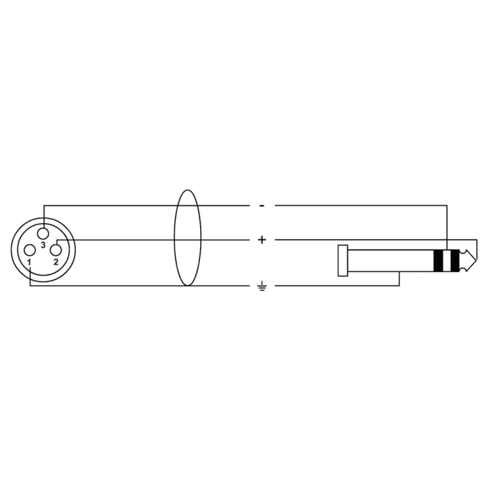 Cable De Audio Jack Estéreo/Xlr Hembra De 2,5 M 1