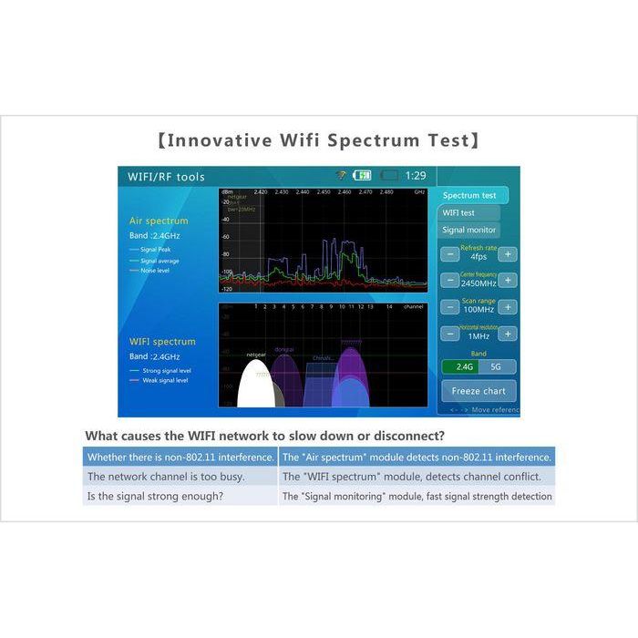 Ernitec Monitor de Prueba 4K 7" Táctil con Wi-Fi para Cámaras HDCVI/AHD/TVI/CVBS y Salida 12V 2A 7