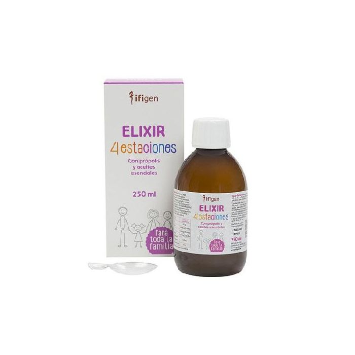 Elixir 4 Estaciones Elixir 4 Estaciones