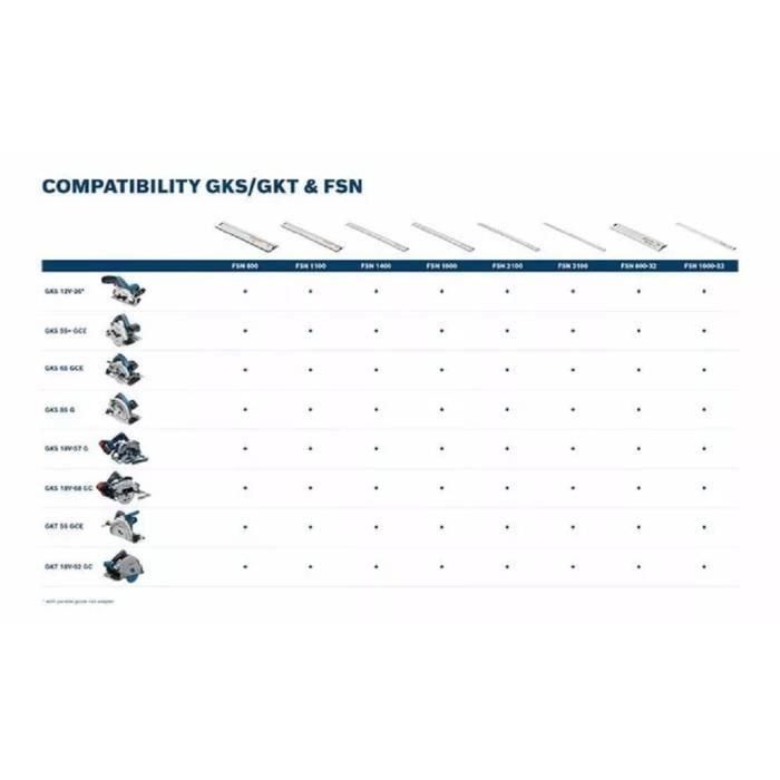 Sierra circular Bosch Professional GKS 55+ GCE - 0601682100 3 Sierra circular Bosch Professional GKS 55+ GCE - 0601682100 3