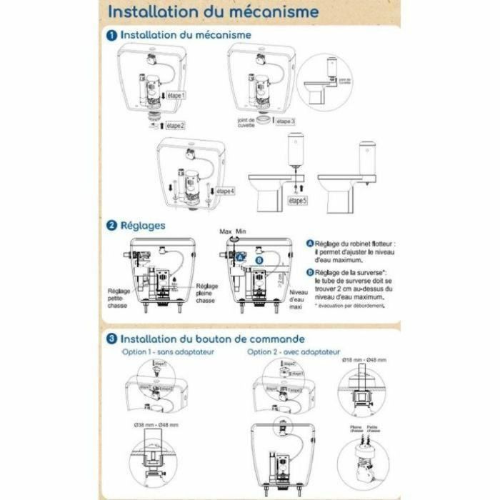 Edouard Rousseau ROU3047404210977 Kit Mecanismo Cisterna Inodoro 3/6L Robusto Certificado NF Silencioso 1 Edouard Rousseau ROU3047404210977 Kit Mecanismo Cisterna Inodoro 3/6L Robusto Certificado NF Silencioso 1