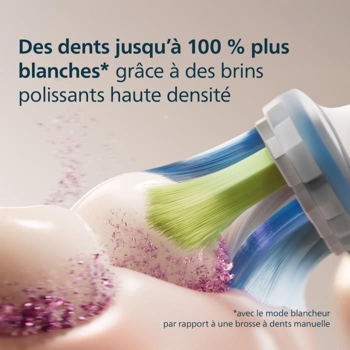 Philips HX9044/87 Cabezales de Recambio para Cepillo Dental Eléctrico Sonicare C3 Blanco - Pack de 4 3 Philips HX9044/87 Cabezales de Recambio para Cepillo Dental Eléctrico Sonicare C3 Blanco - Pack de 4 3