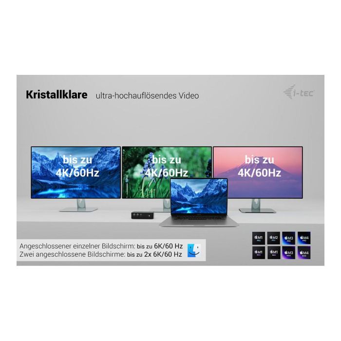 I-TEC Thunderbolt 5 Quattro Display DS 2xTB5 2xHDMI 1x2.5GLAN 1xUSB-C Gen2 Docking Station 140W PD 15