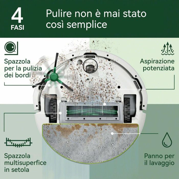 Irobot Robot aspirador Roomba 105 Combo Robot con Base de Vaciado Automático Blanco 16