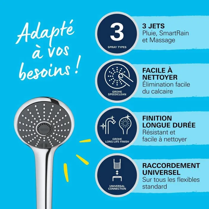 Grohe Teleducha de 3 chorros 3