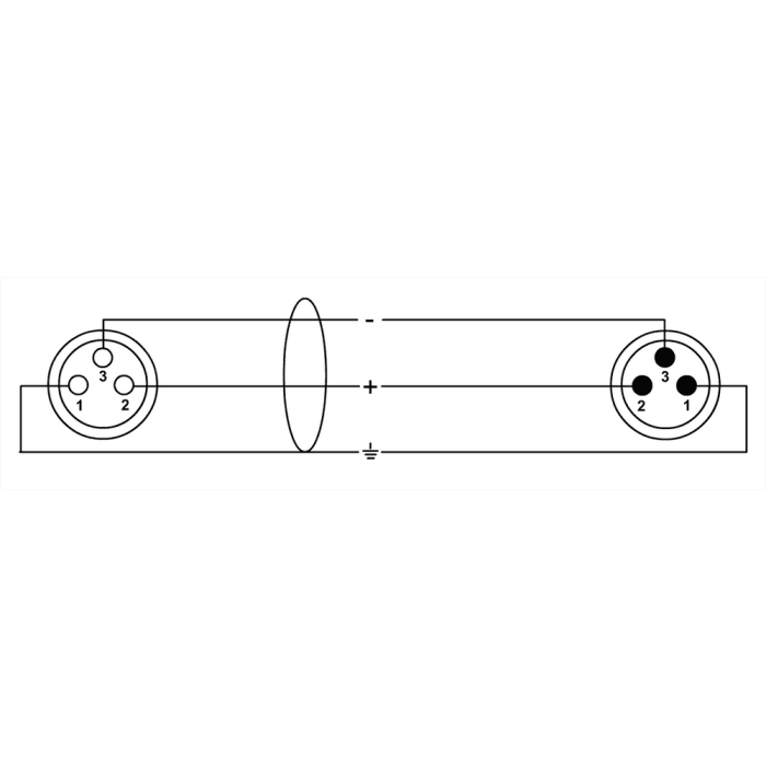 Cable De Micrófono Xlr 2 X 0,34 Mm² 10M 1 Cable De Micrófono Xlr 2 X 0,34 Mm² 10M 1