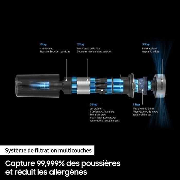 Samsung VS15A6031R4 Aspirador de barra 150 AW Succión multiciclónica JET 60 Filtración HEPA Autonomía 40min, Motor 450W, Depósito 0.8L 5
