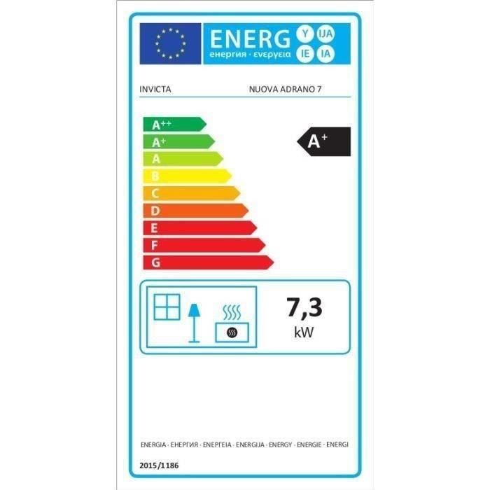 Estufa de pellets INVICTA Adrano - 7,3 kW - Eficiencia 88,7% - Gris 1 Estufa de pellets INVICTA Adrano - 7,3 kW - Eficiencia 88,7% - Gris 1
