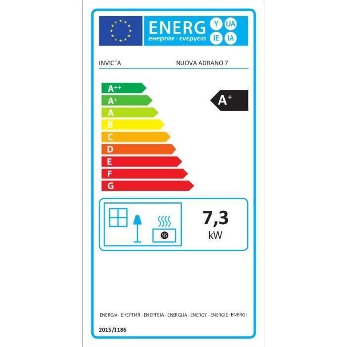 Estufa de pellets INVICTA Adrano - 7,3 kW - Eficiencia 88,7% - Gris 2 Estufa de pellets INVICTA Adrano - 7,3 kW - Eficiencia 88,7% - Gris 2